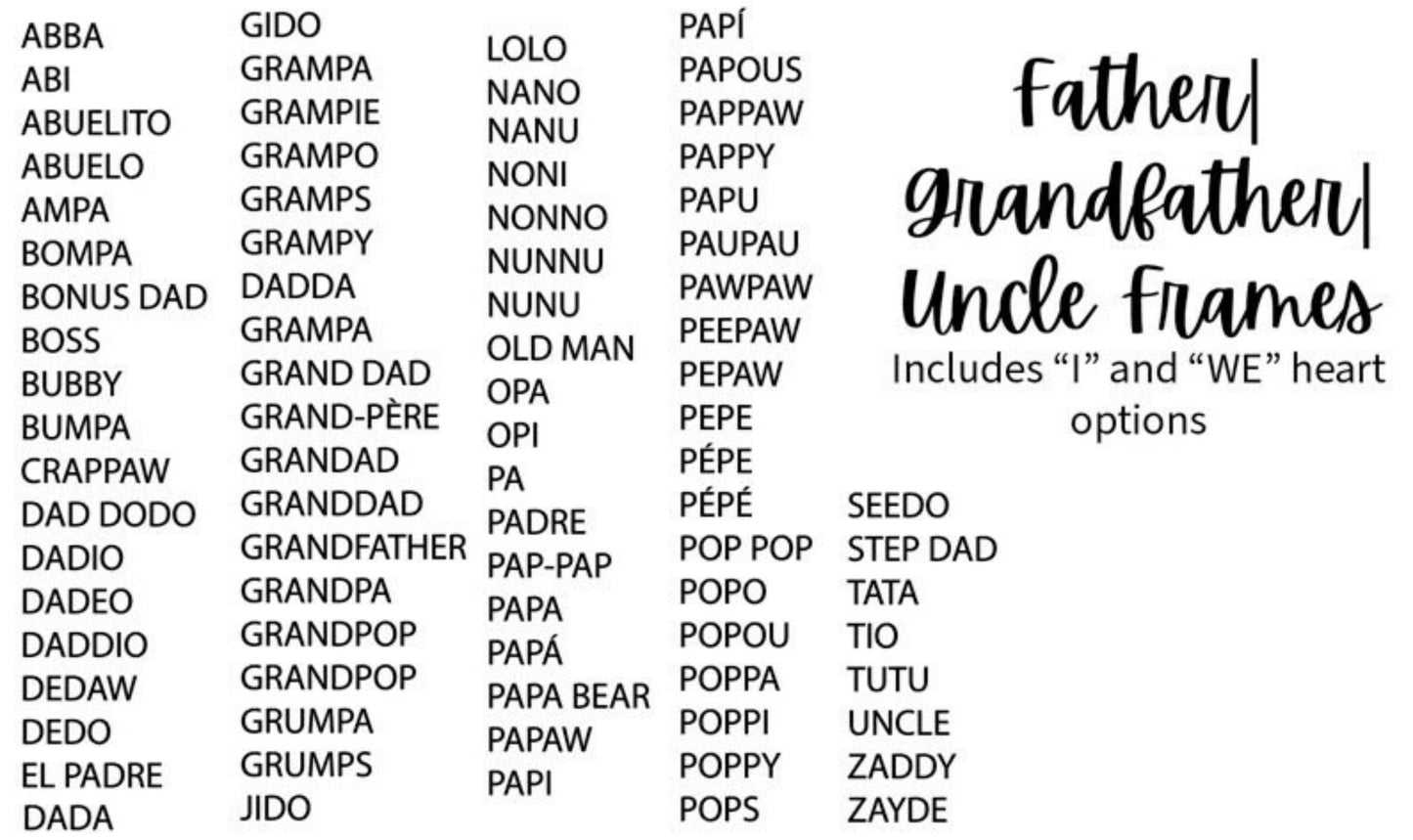 Hanging Stars Family Frame